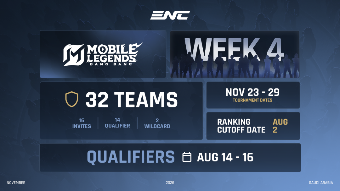 MLBB ENC Bento Grid (16x9).png